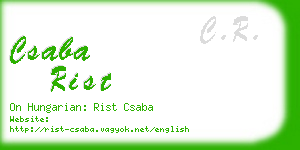 csaba rist business card